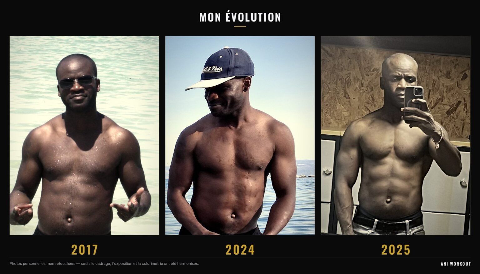 Trois photos personnelles prises en 2017, 2024 et 2025, montrant l’évolution de ma condition physique après la reprise du sport.